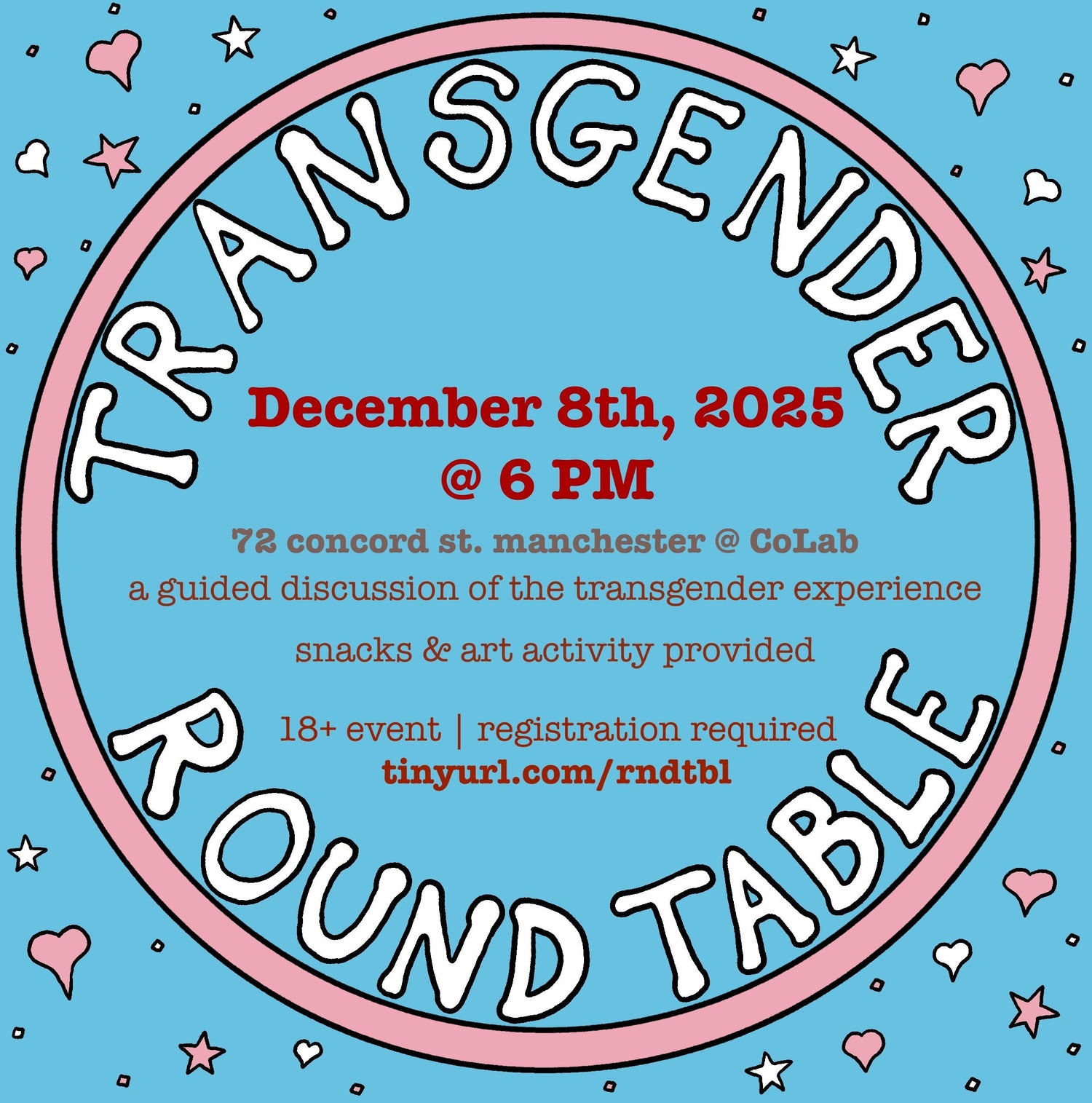 Transgender Round Table